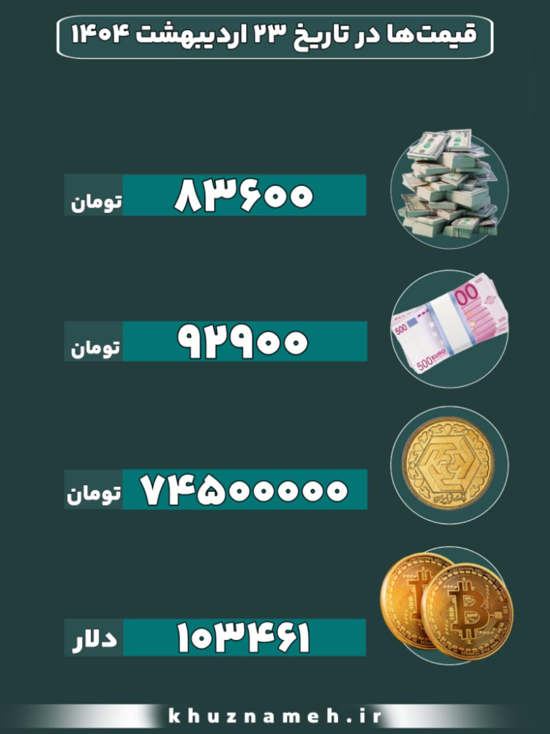 اینفوگرافی اختصاصی| اهم قیمت‌های ۲۳ اردیبهشت ۱۴۰۴