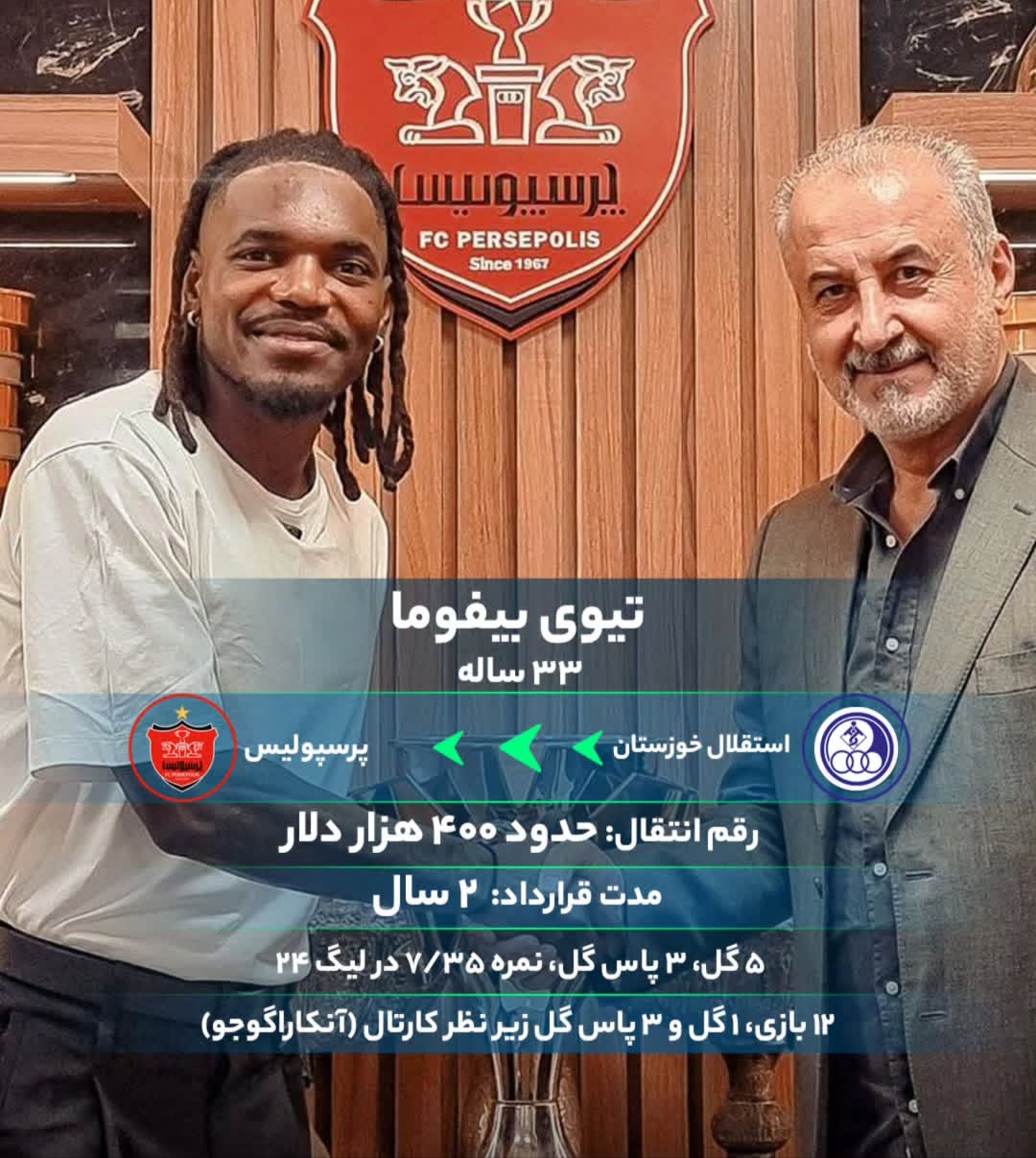 رسمی: تیوی بیفوما، اولین خرید پرسپولیس
