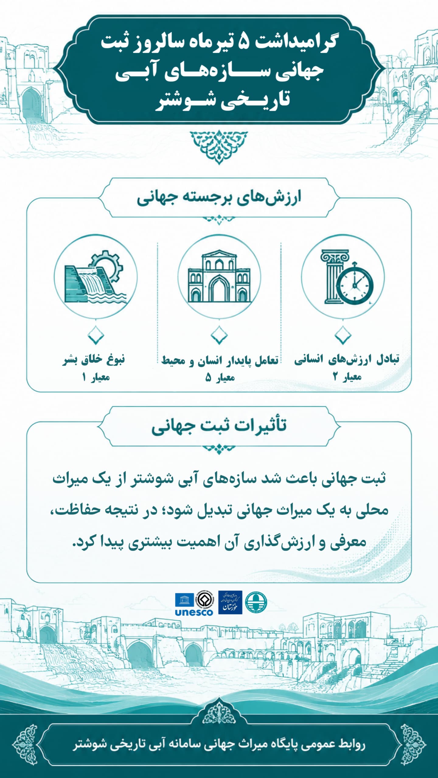 پنجم تیر؛ روزی که آب و تاریخ کهن شهر شوشتر دوباره در جهان جاودانه شد